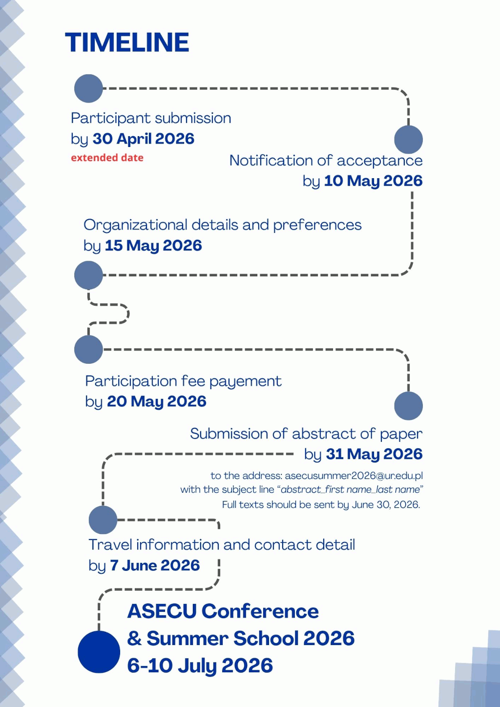 15th-summer-school-timeline